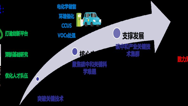 双组份胶粘剂配比：精准配比，粘接无忧**